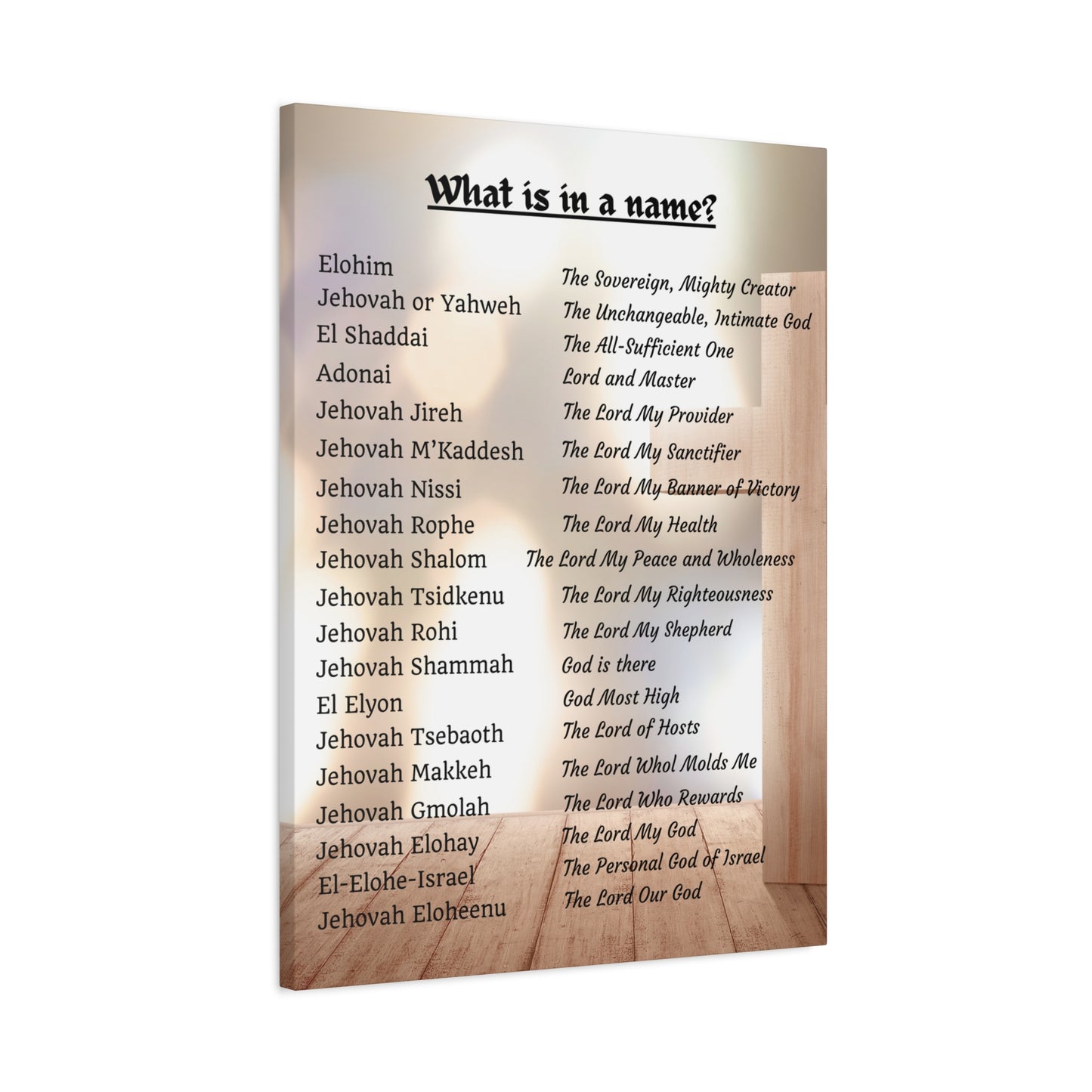 Wall Art Spiritual Print Inspirational Home Decor Religious Canvas Name of God Artwork Faith-Based Gift Idea Unique Scripture Art