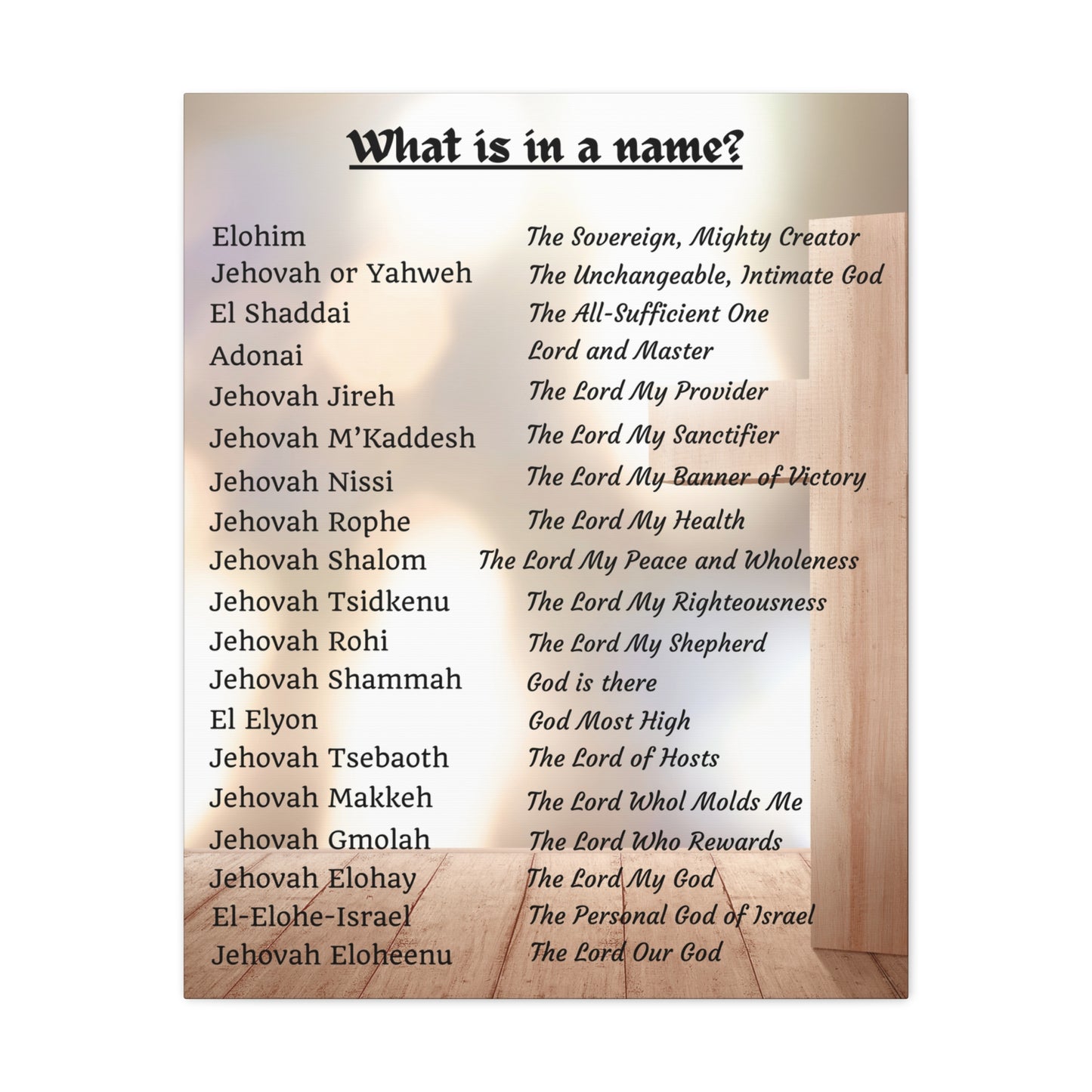 Wall Art Spiritual Print Inspirational Home Decor Religious Canvas Name of God Artwork Faith-Based Gift Idea Unique Scripture Art