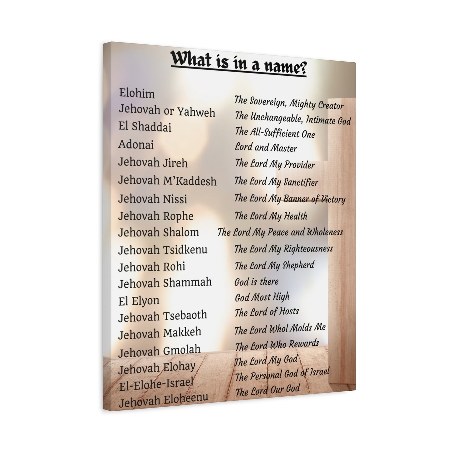 Wall Art Spiritual Print Inspirational Home Decor Religious Canvas Name of God Artwork Faith-Based Gift Idea Unique Scripture Art