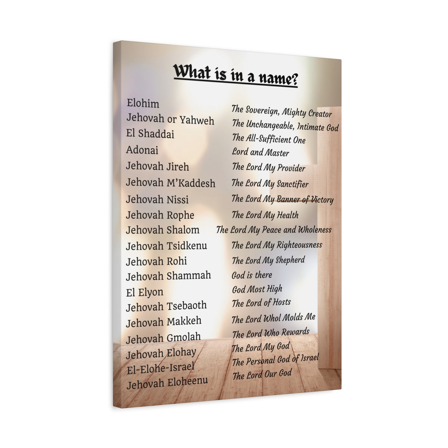 Wall Art Spiritual Print Inspirational Home Decor Religious Canvas Name of God Artwork Faith-Based Gift Idea Unique Scripture Art