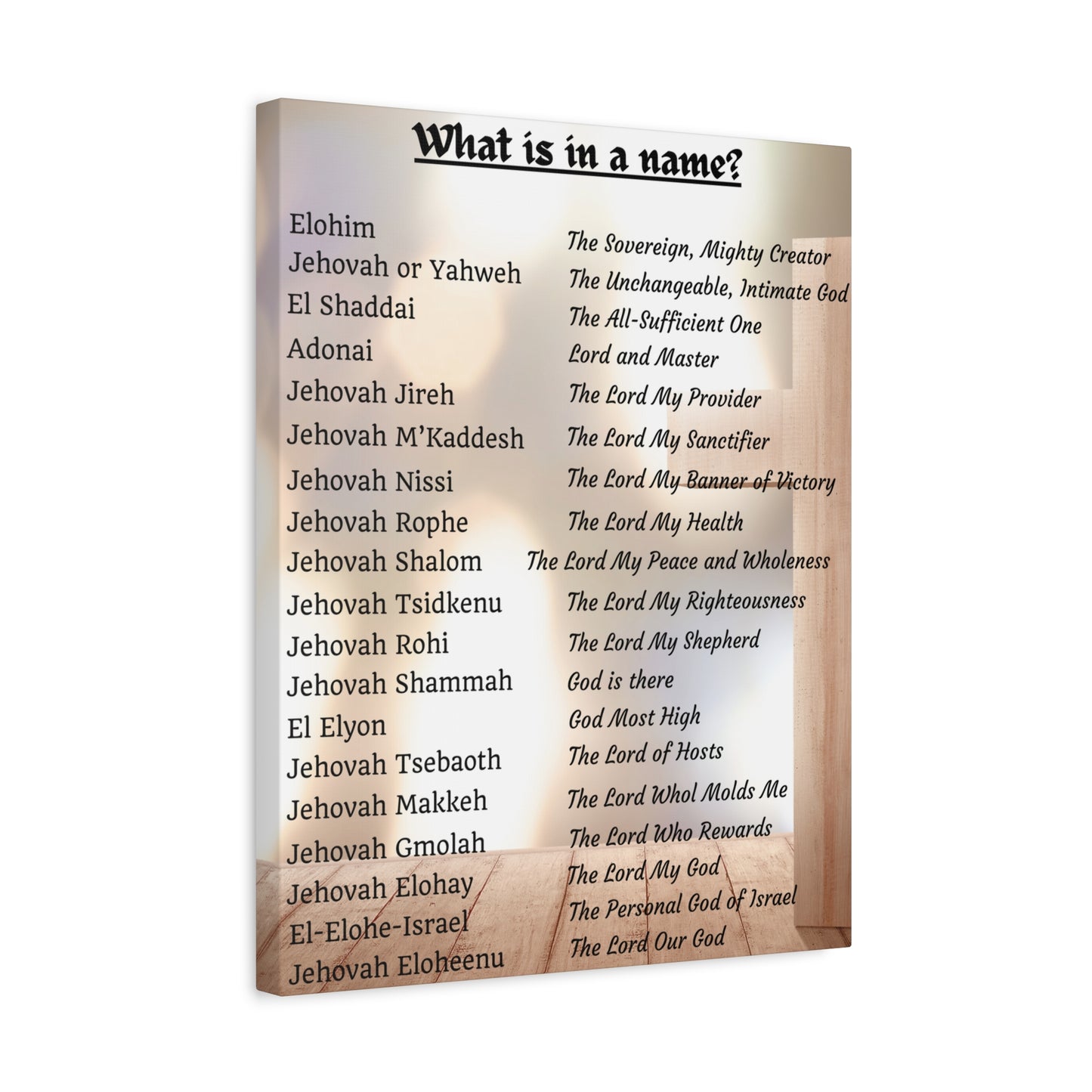 Wall Art Spiritual Print Inspirational Home Decor Religious Canvas Name of God Artwork Faith-Based Gift Idea Unique Scripture Art