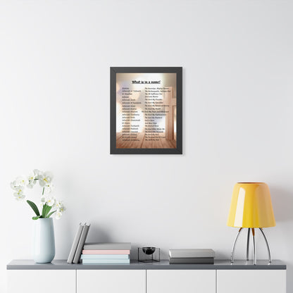 Framed Name Poster Inspirational Wall Art Spiritual Gift Home Decor Unique Name Meaning Print Personalized Artwork Christian