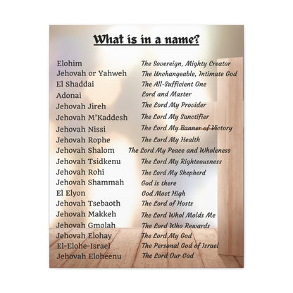 Wall Art Spiritual Print Inspirational Home Decor Religious Canvas Name of God Artwork Faith-Based Gift Idea Unique Scripture Art