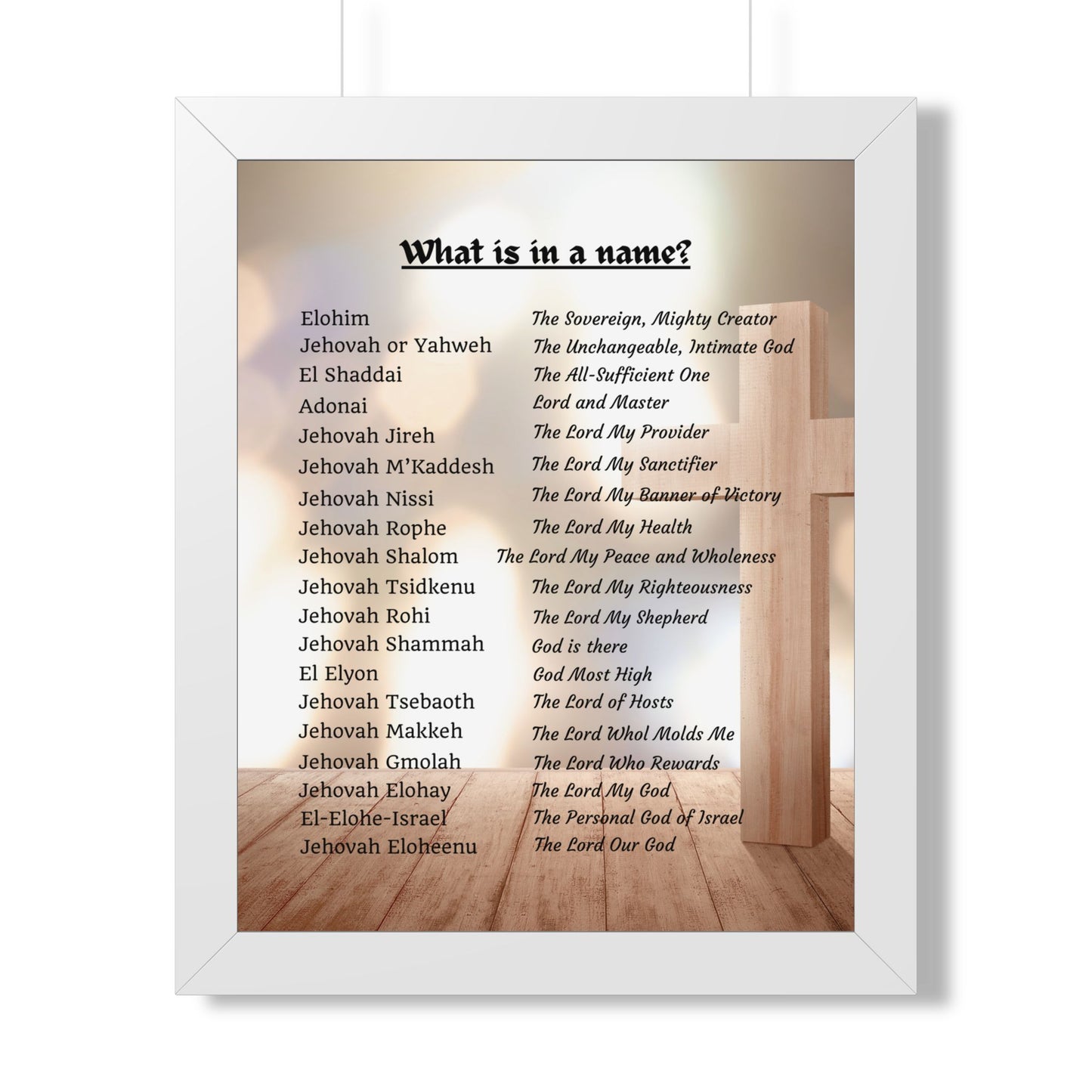 Framed Name Poster Inspirational Wall Art Spiritual Gift Home Decor Unique Name Meaning Print Personalized Artwork Christian