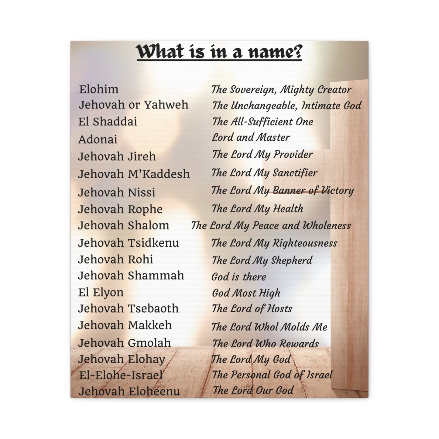 Wall Art Spiritual Print Inspirational Home Decor Religious Canvas Name of God Artwork Faith-Based Gift Idea Unique Scripture Art