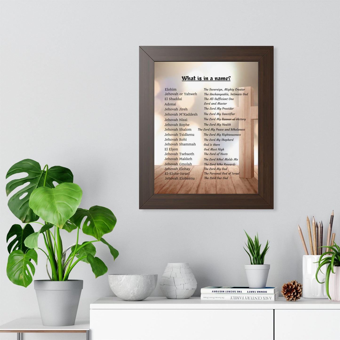 Framed Name Poster Inspirational Wall Art Spiritual Gift Home Decor Unique Name Meaning Print Personalized Artwork Christian