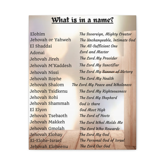 Wall Art Spiritual Print Inspirational Home Decor Religious Canvas Name of God Artwork Faith-Based Gift Idea Unique Scripture Art