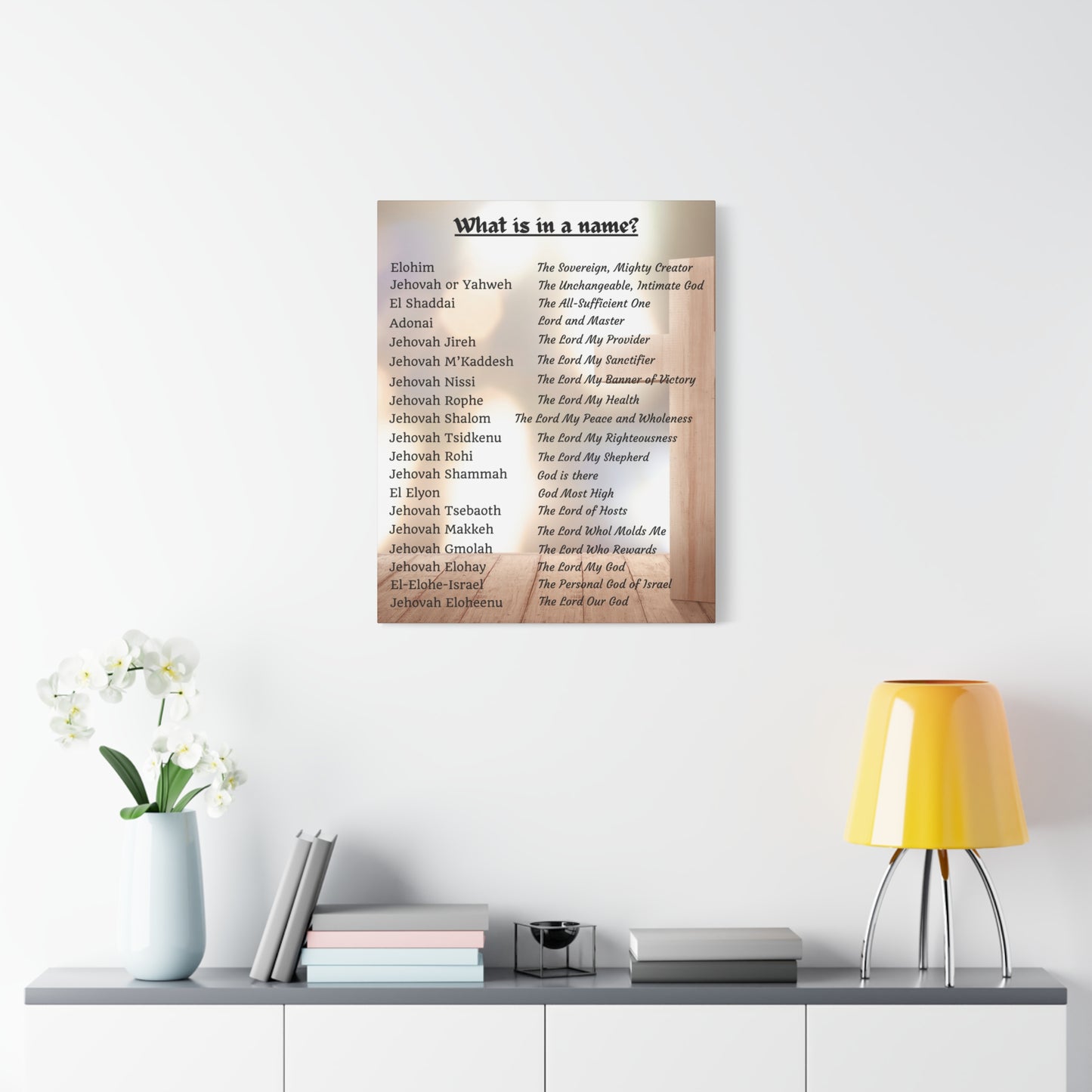 Wall Art Spiritual Print Inspirational Home Decor Religious Canvas Name of God Artwork Faith-Based Gift Idea Unique Scripture Art