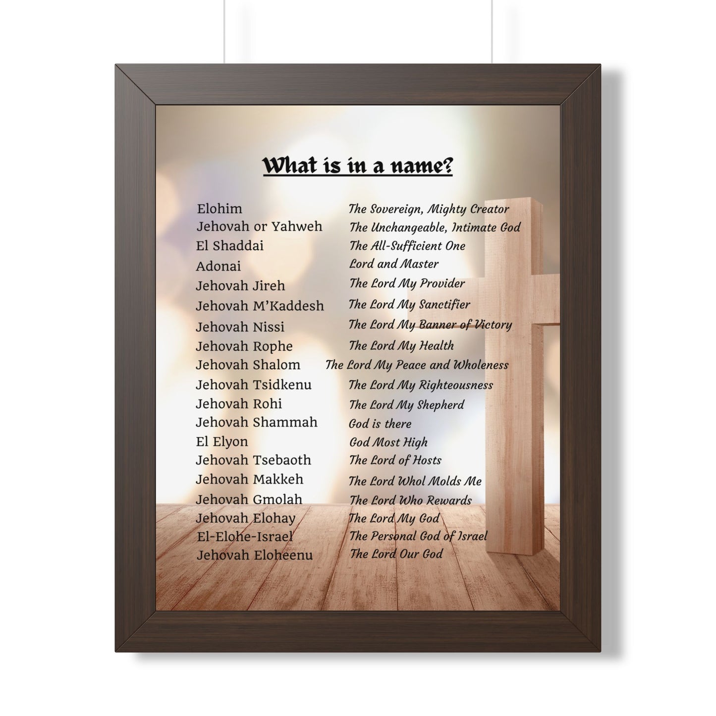 Framed Name Poster Inspirational Wall Art Spiritual Gift Home Decor Unique Name Meaning Print Personalized Artwork Christian
