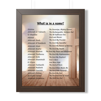 Framed Name Poster Inspirational Wall Art Spiritual Gift Home Decor Unique Name Meaning Print Personalized Artwork Christian