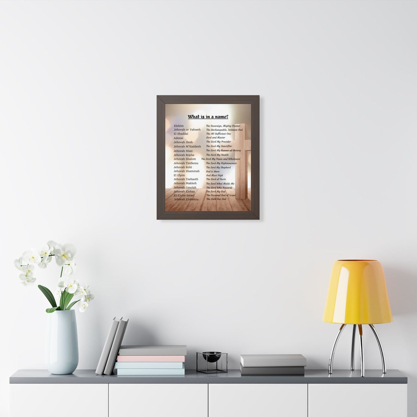 Framed Name Poster Inspirational Wall Art Spiritual Gift Home Decor Unique Name Meaning Print Personalized Artwork Christian