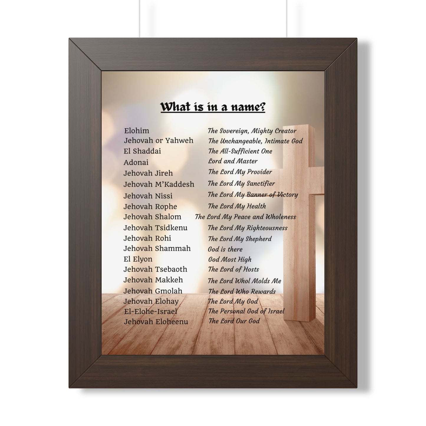 Framed Name Poster Inspirational Wall Art Spiritual Gift Home Decor Unique Name Meaning Print Personalized Artwork Christian