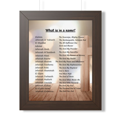 Framed Name Poster Inspirational Wall Art Spiritual Gift Home Decor Unique Name Meaning Print Personalized Artwork Christian